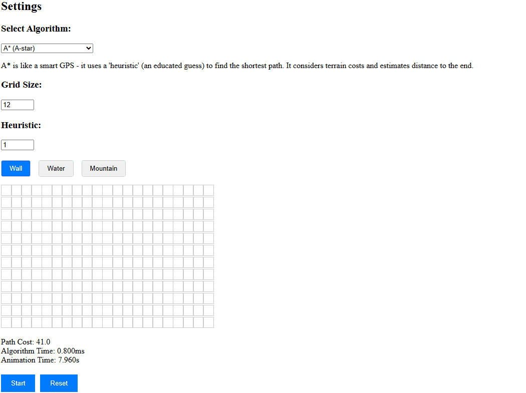 Pathfinding Algorithm Visualizer